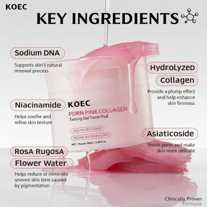 PDRN Pink Collagen Toner Pads